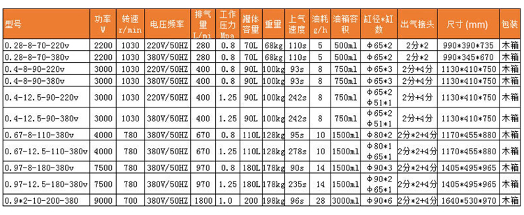 参数.jpg